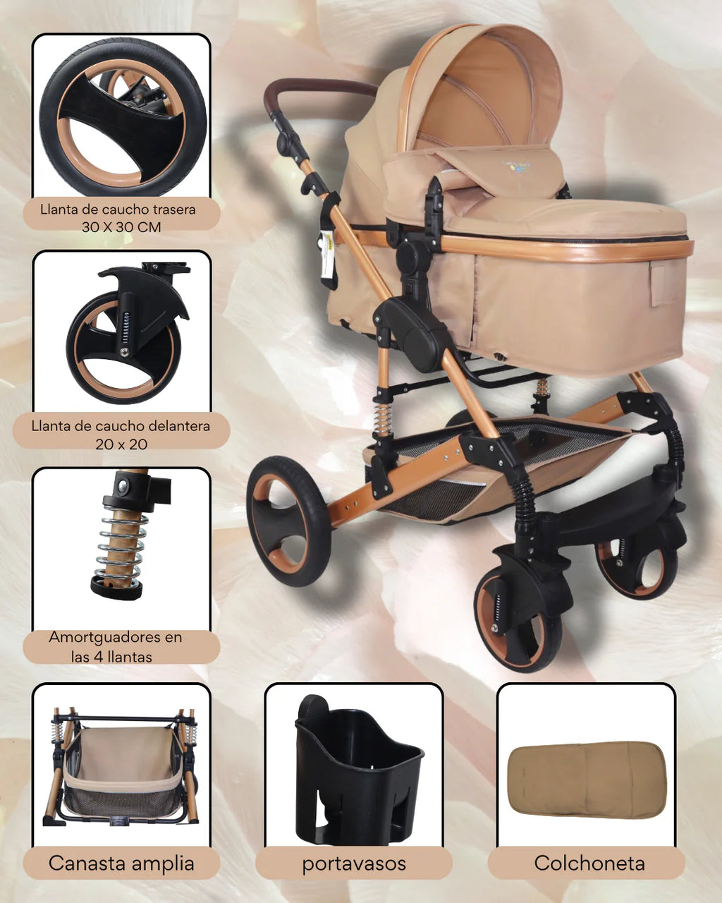 CARREOLA GUBI CAFE